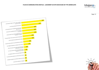 PLAN DE COMMUNICATION DIGITALE : LANCEMENT UN SITE MARCHAND DE TYPE GENERALISTE
Page | 9
 