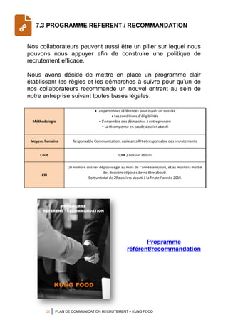 25 PLAN DE COMMUNICATION RECRUTEMENT – KUNG FOOD
7.3 PROGRAMME REFERENT / RECOMMANDATION
Nos collaborateurs peuvent aussi être un pilier sur lequel nous
pouvons nous appuyer afin de construire une politique de
recrutement efficace.
Nous avons décidé de mettre en place un programme clair
établissant les règles et les démarches à suivre pour qu’un de
nos collaborateurs recommande un nouvel entrant au sein de
notre entreprise suivant toutes bases légales.
Méthodologie
• Les personnes références pour ouvrir un dossier
• Les conditions d’éligibilités
• L’ensemble des démarches à entreprendre
• La récompense en cas de dossier abouti
Moyens humains Responsable Communication, assistants RH et responsable des recrutements
Coût 500€ / dossier abouti
KPI
Un nombre dossier déposés égal au mois de l’année en cours, et au moins la moitié
des dossiers déposés devra être abouti.
Soit un total de 29 dossiers abouti à la fin de l’année 2019.
Programme
référent/recommandation
 