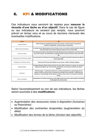 36 PLAN DE COMMUNICATION RECRUTEMENT – KUNG FOOD
6. KPI & MODIFICATIONS
Ces indicateurs nous serviront de repères pour mesurer la
réussite d’une tâche ou d’un objectif. Dans le cas de figure
ou ces indicateurs ne seraient pas remplis, nous pourront
prévoir en temps venu et au cours de réunions mensuels des
éventuelles modifications.
Selon l’accomplissement ou non de ces indicateurs, les tâches
seront soumises à des modifications :
 Augmentation des ressources mises à disposition (humaines
ou financières)
 Modification des contraintes temporelles (augmentation du
délai)
 Modification des termes de la tâche (révision des objectifs)
Leviers KPI
Tracking LinkedIN
Profils techniques : 20 profils/mois (15 juniors & 5 séniors), au final au moins 5 recrutements.
Profils RH : 5 profils/mois, au final au moins 1 recrutements.
Référent/recommandations
Un nombre dossier déposés égal au mois de l’année en cours, et au moins la moitié des dossiers déposés
devra être abouti. Soit un total de 29 dossiers abouti à la fin de l’année 2019.
Journées en écoles
Une visite par mois dans la classe finale d’une école (discussion avec les directeurs), au sein d’une école
dans la liste suivante. Avec distribution de supports imprimés suivants la taille de la classe (entre 30 &
50).
Campagne de recrutement par cabinet
Le recrutement de 1 profil tous les 2 mois pour arriver à un total de 5 à 6 profils de directeurs de pôle à la
fin de l’année 2019.
Campagne sur les réseaux sociaux Chacune des offres devra être diffusée sur nos réseaux : Twitter, Facebook, Instagram
Challenge débug'
Une page à débuguer diffusée chaque trimestre de l’année 2019, à résoudre et à renvoyer aux opérateurs
KungFood sous 48h par mail. Les éventuelles modifications se feront après la diffusion du premier
trimestre.
Job boards
Profils techniques : 5 profils/mois (4 juniors & 1 séniors) par plateforme, ces démarchages devront
aboutir à un RDV, au final au moins 5 recrutements en période d’essai. Profils RH : 1 profils/mois par
plateforme, ces démarchages devront aboutir à un RDV ,au final au moins 1 recrutements en période
d’essai.
Forums numériques
La participation de l’équipe Kung Food à un salon digital chaque mois selon le planning établi. Distribution
de 200 supports de communication.
 