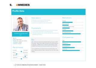 40 PLAN DE COMMUNICATION RECRUTEMENT – KUNG FOOD
9. ANNEXES
 