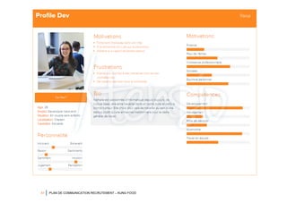 41 PLAN DE COMMUNICATION RECRUTEMENT – KUNG FOOD
 