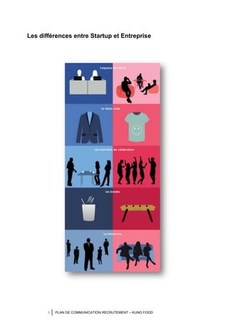 8 PLAN DE COMMUNICATION RECRUTEMENT – KUNG FOOD
Les différences entre Startup et Entreprise
 