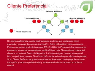 Un cliente preferencial, puede pedir producto sin tener que  registrarse como asociado y sin pagar la cuota de inscripción.  Éstos NO califican para comisiones. Pueden comprar el producto hasta por $65. Si el Cliente Preferencial se enuentra en auto-envío, entonces su auspiciador recibirá $5 por caja. El auspiciador colocará al cliente a un lado del Centro de Negocios 2 ó 3 que designe. Una vez escogido el lado, no podrá ser movido. El volúmen NO cuenta red-arriba para efectos de puntaje. Si un Cliente Preferencial quiere convertirse en Asociado, puede pagar la cuota de inscripción y hacer un pedido inicial y será colocado dentro de la red en la forma normal. Cliente Preferencial Centro de Negocios 1  Centro de Negocios 2  Centro de Negocios 3  Cliente  Preferencial  Business Center 1 Business Center 2 Business Center 3 = Preferred customer 