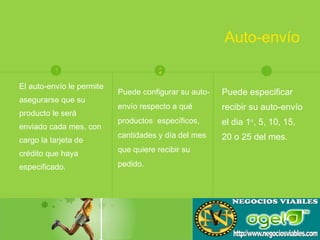 Auto-envío El auto-envío le permite  asegurarse que su  producto le será  enviado cada mes, con cargo la tarjeta de  crédito que haya  especificado. Puede configurar su auto- envío respecto a qué  productos  específicos, cantidades y día del mes  que quiere recibir su  pedido. Puede especificar  recibir su auto-envío el dia 1 o , 5, 10, 15, 20 o 25 del mes. 1 2 3 