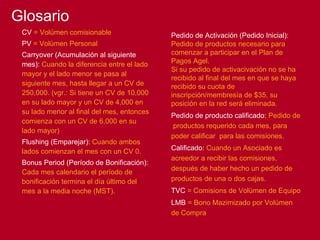 Glosario CV  = Volúmen comisionable PV  = Volúmen Personal Carryover (Acumulación al siguiente mes):  Cuando la diferencia entre el lado mayor y el lado menor se pasa al siguiente mes, hasta llegar a un CV de 250,000. (vgr.: Si tiene un CV de 10,000 en su lado mayor y un CV de 4,000 en su lado menor al final del mes, entonces comienza con un CV de 6,000 en su lado mayor) Flushing (Emparejar):  Cuando ambos lados comienzan el mes con un CV 0. Bonus Period (Período de Bonificación):  Cada mes calendario el período de bonificación termina el día último del mes a la media noche (MST). Pedido de Activación (Pedido Inicial):  Pedido de productos necesario para  comenzar a participar en el Plan de  Pagos Agel. Si su pedido de activacivación no se ha  recibido al final del mes en que se haya  recibido su cuota de  inscripción/membresía de $35, su  posición en la red será eliminada. Pedido de producto calificado:  Pedido de  productos requerido cada mes, para  poder calificar  para las comisiones. Calificado:  Cuando un Asociado es  acreedor a recibir las comisiones,  después de haber hecho un pedido de  productos de una o dos cajas. TVC  = Comisions de Volúmen de Equipo LMB  = Bono Mazimizado por Volúmen de Compra 