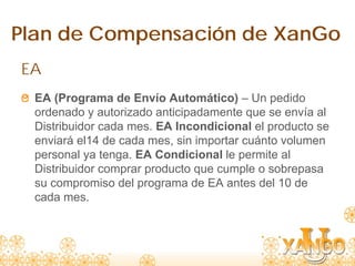 Plan de Compensación de XanGo
EA
  EA (Programa de Envío Automático) – Un pedido
  ordenado y autorizado anticipadamente que se envía al
  Distribuidor cada mes. EA Incondicional el producto se
  enviará el14 de cada mes, sin importar cuánto volumen
  personal ya tenga. EA Condicional le permite al
  Distribuidor comprar producto que cumple o sobrepasa
  su compromiso del programa de EA antes del 10 de
  cada mes.
 