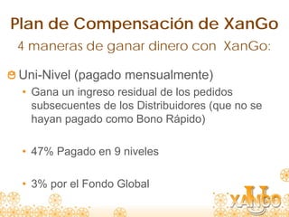 Plan de Compensación de XanGo
4 maneras de ganar dinero con XanGo:

Uni-Nivel (pagado mensualmente)
 • Gana un ingreso residual de los pedidos
   subsecuentes de los Distribuidores (que no se
   hayan pagado como Bono Rápido)

 • 47% Pagado en 9 niveles

 • 3% por el Fondo Global
 