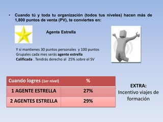 Para optar a este bono también debes tener el status de diamante (calificado) y
la empresa te pagara un 2% de la venta que se genera a nivel mundial de la
compañía, repartida entre todos los diamantes del mundo.
· 2% DE LA VENTA MUNDIAL
networker:Jorge Ivan Quintero
 
