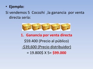 ¿QUE ES UNA ESTRELLA CALIFICADA?: es una estrella que tiene 30 PV de
consumo propio mensual, mas 70 PV de consumo de los distribuidores de los
primeros niveles de su red, esto hace un total de 100 PGPV mensual de
consumo propio y/o de grupo.
Nota: También te puedes mantener como Estrella calificada,
manteniendo 100 PV (PUNTOS) Personales en un mes.
Nota: No cuentan sus estrellas de Primer Nivel
networker:Jorge Ivan Quintero
 
