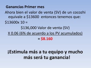 ¿QUE ES UNA ESTRELLA DIAMANTE CALIFICADA?: ?: es una estrella calificada que ya
tiene bajo su línea de primer nivel 6 (seis) estrellas calificadas.
además una estrella diamante calificada debe mantener entre mil (1.000) y dos mil
(2.000) puntos grupales (DGPV) mensuales (de toda la red).
networker:Jorge Ivan Quintero
 