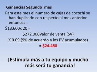 NUMERO DE ESTRELLAS
CALIFICADAS EN EL
PRIMIER NIVEL
PORCENTAJE BONO
ESTRELLA GRUPAL
mas de 1800 PV 25% estrella calificada
patrocina a 1 estrella 27%
patrocina a 2 estrellas 29%
patrocina a 3 estrellas 31% estrellas rubí
patrocina a 4 estrellas 33%
patrocina a 5 estrella 35%
patrocina a 6 estrellas 37% estrella diamante
son los porcentajes que vas alcanzando mientras tu y tu red avanzan en los
diferentes status de la compañía.
networker:Jorge Ivan Quintero
 