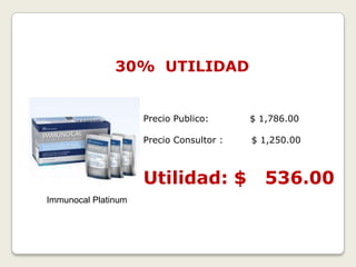 30% UTILIDAD


                     Precio Publico:      $ 1,786.00

                     Precio Consultor :   $ 1,250.00



                     Utilidad: $             536.00
Immunocal Platinum
 
