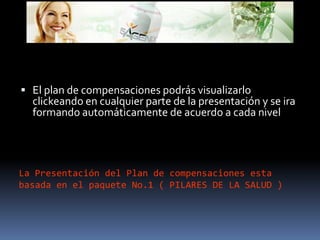 El plan de compensaciones podrás visualizarlo clickeando en cualquier parte de la presentación y se ira formando automáticamente de acuerdo a cada nivelLa Presentación del Plan de compensaciones esta basada en el paquete No.1 ( PILARES DE LA SALUD )