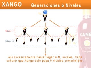   Enséñalos a hacerlo de igual forma