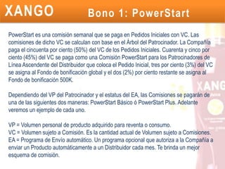   Repítelo 1 vez masGeneraciones ó NivelesTUNivel 1Nivel 2Así sucesivamente hasta llegar a N, niveles. Cabe señalar que Xango solo paga 9 niveles comprimidos.