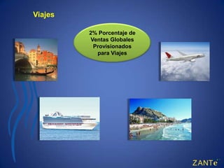 Viajes

         2% Porcentaje de
          Ventas Globales
           Provisionados
            para Viajes
 