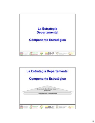 La Estrategia
      Departamental

 Componente Estratégico




La Estrategia Departamental

 Componente Estratégico


      Crecimiento Económico, Social y
                Sostenible

       Competitividad Departamental




                                        11
 