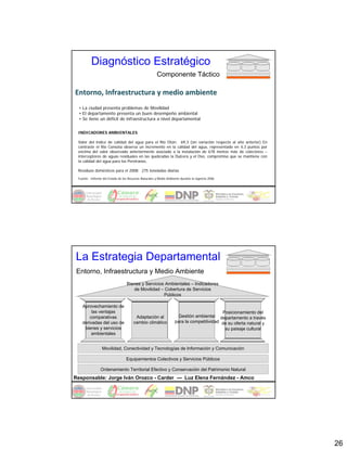 Diagnóstico Estratégico
                                                       Componente Táctico

Entorno, Infraestructura y medio ambiente 
  • La ciudad presenta problemas de Movilidad
  • El departamento presenta un buen desempeño ambiental
  • Se tiene un déficit de infraestructura a nivel departamental


 INDICADORES AMBIENTALES

 Valor del índice de calidad del agua para el Río Otún: 69,3 (sin variación respecto al año anterior) En
 contraste el Río Consota observa un incremento en la calidad del agua, representado en 4,3 puntos por
 encima del valor observado anteriormente asociado a la instalación de 678 metros más de colectores –
 interceptores de aguas residuales en las quebradas la Dulcera y el Oso, compromiso que se mantiene con
 la calidad del agua para los Pereiranos.

 Residuos domésticos para el 2008: 275 toneladas diarias
 Fuente: Informe del Estado de los Recursos Naturales y Medio Ambiente durante la vigencia 2006




La Estrategia Departamental
 Entorno, Infraestructura y Medio Ambiente
                                  Bienes y Servicios Ambientales – Indicadores
                                     de Movilidad – Cobertura de Servicios
                                                    Públicos

   Aprovechamiento de
        las ventajas                                                                      Posicionamiento del
       comparativas                     Adaptación al               Gestión ambiental departamento a través
   derivadas del uso de                cambio climático            para la competitividad de su oferta natural y
    bienes y servicios                                                                     su paisaje cultural
        ambientales


                 Movilidad, Conectividad y Tecnologías de Información y Comunicación

                                  Equipamientos Colectivos y Servicios Públicos

                Ordenamiento Territorial Efectivo y Conservación del Patrimonio Natural
Responsable: Jorge Iván Orozco - Carder --- Luz Elena Fernández - Amco




                                                                                                                   26
 