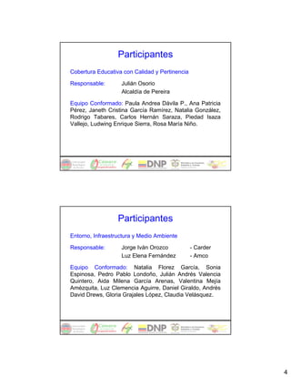 Participantes
Cobertura Educativa con Calidad y Pertinencia

Responsable:       Julián Osorio
                   Alcaldía de Pereira

Equipo Conformado: Paula Andrea Dávila P., Ana Patricia
Pérez, Janeth Cristina García Ramírez, Natalia González,
Rodrigo Tabares, Carlos Hernán Saraza, Piedad Isaza
Vallejo, Ludwing Enrique Sierra, Rosa María Niño.




                  Participantes
Entorno, Infraestructura y Medio Ambiente

Responsable:       Jorge Iván Orozco            - Carder
                   Luz Elena Fernández          - Amco

Equipo Conformado: Natalia Florez García, Sonia
Espinosa, Pedro Pablo Londoño, Julián Andrés Valencia
Quintero, Aida Milena García Arenas, Valentina Mejía
Amézquita, Luz Clemencia Aguirre, Daniel Giraldo, Andrés
David Drews, Gloria Grajales López, Claudia Velásquez.




                                                           4
 