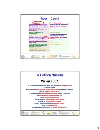 Ilpes - Cepal




              La Política Nacional
                     Visión 2032
 “En 2032 Colombia será uno de los tres países más competitivos de 
                             América Latina
y tendrá un elevado nivel de ingreso por persona equivalente al de un 
                     país de ingresos medios altos, 
     a través de una economía exportadora de bienes y servicios
                 de alto valor agregado e innovación,
                     con un ambiente de negocios
              que incentive la inversión local y extranjera, 
                   propicie la convergencia regional, 
             mejore las oportunidades de empleo formal, 
                        eleve la calidad de vida 
          y reduzca sustancialmente los niveles de pobreza”.




                                                                         9
 
