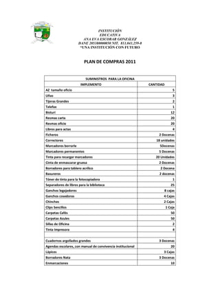 INSTITUCIÓN
                                 EDUCATIVA
                         ANA EVA ESCOBAR GONZÁLEZ
                      DANE 205380000050 NIT. 811.041.259-8
                       “UNA INSTITUCIÓN CON FUTURO



                          PLAN DE COMPRAS 2011


                           SUMINISTROS PARA LA OFICINA
                       IMPLEMENTO                            CANTIDAD
AZ tamaño oficio                                                            5
Uñas                                                                        3
Tijeras Grandes                                                             2
Telefax                                                                     1
Bisturí                                                                    12
Resmas carta                                                               20
Resmas oficio                                                              20
Libros para actas                                                           4
Ficheros                                                          2 Docenas
Correctores                                                     18 unidades
Marcadores borrarle                                               5Docenas
Marcadores permanentes                                            5 Docenas
Tinta para recargar marcadores                                  20 Unidades
Cinta de enmascarar gruesa                                        2 Docenas
Borradores para tablero acrílico                                  2 Docena
Basureros                                                         2 docenas
Tóner de tinta para la fotocopiadora                                        1
Separadores de libros para la biblioteca                                   25
Ganchos legajadores                                                  8 cajas
Ganchos cosedoras                                                   4 Cajas
Chinches                                                            2 Cajas
Clips Sencillos                                                         1 Caja
Carpetas Cafés                                                             50
Carpetas Azules                                                            50
Sillas de Oficina                                                           2
Tinta Impresora                                                             4


Cuadernos argollados grandes                                      3 Docenas
Agendas escolares, con manual de convivencia institucional                 20
Lápices                                                             3 Cajas
Borradores Nata                                                   3 Docenas
Enmarcaciones                                                              10
 