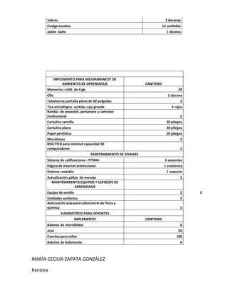 Sabras                                                            2 docenas
      Cuelga escobas                                                   13 unidades
      Jabón baño                                                         1 docena




          IMPLEMENTO PARA MEJORAMINEOT DE
               AMBIENTES DE APRENDIZAJE                     CANTIDAD
      Memorias –USB- de 4 gb.                                                    20
      CDs.                                                                1 docena
      Televisores pantalla plana de 42 pulgadas                                   2
      Tiza antialérgica surtida, caja grande                                 4 cajas
      Bandas de posesión, personero y contralor
      institucional                                                               2
      Cartulina sencilla                                                 30 pliegos
      Cartulina plana                                                    30 pliegos
      Papel periódico                                                    20 pliegos
      Micrófonos                                                                  2
      ROUTTER para internet capacidad 30
      computadores                                                                1
                                  MANTENIMIENTO DE SOWARS
      Sistema de calificaciones –TITANI-                                6 asesorías
      Página de internet institucional                                  1 asistencia
      Sistema contable                                                   1 asesoría
      Actualización póliza de manejo                                              1
        MANTENIMIENTO EQUIPOS Y ESPACIOS DE
                        APRENDIZAJE
      Equipo de sonido                                                            2    2
      Unidades sanitarias                                                         2
      Adecuación aula para Laboratorio de física y
      química                                                                     1
               SUMINISTROS PARA DEPORTES
                           IMPLEMENTO                       CANTIDAD
      Balones de microfútbol                                                      6
      aros                                                                       50
      Cuerdas para saltar                                                       100
      Balones de baloncesto                                                       6



MARÌA CECILIA ZAPATA GONZÁLEZ

Rectora
 