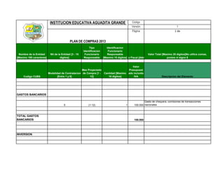 INSTITUCION EDUCATIVA AGUADITA GRANDE                              Código
                                                                                              Versión                             1
                                                                                              Página                            1 de


                                            PLAN DE COMPRAS 2013
                                                           Tipo            Identificacion
                                                       Identificacion       Funcionario
 Nombre de la Entidad      Nit de la Entidad [3 - 15    Funcionario        Responsable                    Valor Total [Maximo 20 digitos]No utilice comas,
[Maximo 100 caracteres]             digitos]           Responsable      [Maximo 15 digitos] Fiscal [AAAA]
                                                                                          Año                            puntos ni signo $


                                                                                            Valor
                                                    Mes Proyectado                       Presupuest
                          Modalidad de Contratacion de Compra [1 -      Cantidad [Maximo ado incluido
     Codigo CUBS                 [Entre 1 y 5]            12]              10 digitos]       IVA                      Descripcion del Elemento




GASTOS BANCARIOS

                                                                                                        Gasto de chequera, comisiones de transacciones
                                      5                    (1-12)                         1     100.000 nacionales



TOTAL GASTOS
BANCARIOS                                                                                       100.000




INVERSION
 
