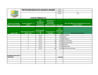 INSTITUCION EDUCATIVA AGUADITA GRANDE                              Código
                                                                                              Versión                                   1
                                                                                              Página                                  1 de


                                            PLAN DE COMPRAS 2013
                                                           Tipo            Identificacion
                                                       Identificacion       Funcionario
 Nombre de la Entidad      Nit de la Entidad [3 - 15    Funcionario        Responsable                    Valor Total [Maximo 20 digitos]No utilice comas,
[Maximo 100 caracteres]             digitos]           Responsable      [Maximo 15 digitos] Fiscal [AAAA]
                                                                                          Año                            puntos ni signo $


                                                                                            Valor
                                                    Mes Proyectado                       Presupuest
                          Modalidad de Contratacion de Compra [1 -      Cantidad [Maximo ado incluido
     Codigo CUBS                 [Entre 1 y 5]            12]              10 digitos]       IVA                         Descripcion del Elemento
                                      5                    (3-12)                        16      56.000 Dulceabrigos
                                      5                    (3-12)                         7      45.500 Valdes
                                      5                    (3-12)                         4      27.200 Recogedores
                                      5                    (3-12)                        10      48.000 Cera Emulsionada
                                      5                    (3-12)                        15      57.000 Pasta Ambientadora
                                      5                    (3-12)                         3      20.400 Escubillon
                                      5                    (3-12)                         2      21.000 destapa baños
                                      5                    (3-12)                        20      87.100 jabon en barra para limpiar




ELEMENTOS DE ASEO Y
CAFETERIA                                                                                     2.000.000
 