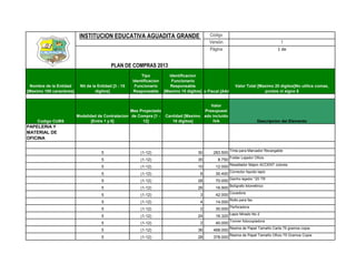 INSTITUCION EDUCATIVA AGUADITA GRANDE                              Código
                                                                                              Versión                                  1
                                                                                              Página                                 1 de


                                            PLAN DE COMPRAS 2013
                                                           Tipo            Identificacion
                                                       Identificacion       Funcionario
 Nombre de la Entidad      Nit de la Entidad [3 - 15    Funcionario        Responsable                    Valor Total [Maximo 20 digitos]No utilice comas,
[Maximo 100 caracteres]             digitos]           Responsable      [Maximo 15 digitos] Fiscal [AAAA]
                                                                                          Año                            puntos ni signo $


                                                                                            Valor
                                                    Mes Proyectado                       Presupuest
                          Modalidad de Contratacion de Compra [1 -      Cantidad [Maximo ado incluido
     Codigo CUBS                 [Entre 1 y 5]            12]              10 digitos]       IVA                           Descripcion del Elemento
PAPELERIA Y
MATERIAL DE
OFICINA

                                                                                                          Tinta para Marcador Recargable
                                      5                    (1-12)                        30     283.500
                                                                                                          Folder Lejador Oficio
                                      5                    (1-12)                        35       8.750
                                                                                                          Resaltador Majon ACCENT colores
                                      5                    (1-12)                        10      12.000
                                                                                                          Corrector liquido lapiz
                                      5                    (1-12)                         8      30.400
                                                                                                          Ganho lejador *20 TR
                                      5                    (1-12)                        28      70.000
                                                                                                          Bolígrafo kilométrico
                                      5                    (1-12)                        26      16.900
                                                                                                          Cocedora
                                      5                    (1-12)                         3      42.000
                                                                                                          Rollo para fax
                                      5                    (1-12)                         4      14.000
                                                                                                          Perforadora
                                      5                    (1-12)                         2      30.000
                                                                                                          Lapiz Mirado No 2
                                      5                    (1-12)                        24      16.320
                                                                                                          Tonner fotocopiadora
                                      5                    (1-12)                         2      40.000
                                                                                                          Resma de Papel Tamaño Carta 75 gramos copia
                                      5                    (1-12)                        36     468.000
                                                                                                          Resma de Papel Tamaño Oficio 75 Gramos Copia
                                      5                    (1-12)                        28     378.000
 