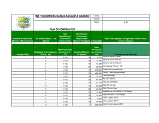 INSTITUCION EDUCATIVA AGUADITA GRANDE                              Código
                                                                                              Versión                                     1
                                                                                              Página                                    1 de


                                            PLAN DE COMPRAS 2013
                                                           Tipo            Identificacion
                                                       Identificacion       Funcionario
 Nombre de la Entidad      Nit de la Entidad [3 - 15    Funcionario        Responsable                    Valor Total [Maximo 20 digitos]No utilice comas,
[Maximo 100 caracteres]             digitos]           Responsable      [Maximo 15 digitos] Fiscal [AAAA]
                                                                                          Año                            puntos ni signo $


                                                                                            Valor
                                                    Mes Proyectado                       Presupuest
                          Modalidad de Contratacion de Compra [1 -      Cantidad [Maximo ado incluido
     Codigo CUBS                 [Entre 1 y 5]            12]              10 digitos]       IVA                          Descripcion del Elemento
                                                                                                          Sobre de Manila Grande
                                      5                    (1-12)                        30       9.000
                                                                                                          Sobre de Manila Mediano
                                      5                    (1-12)                        30      12.000
                                                                                                          Sobre de Manila Pequeño
                                      5                    (1-12)                        35      12.250
                                                                                                          Clic Estandar Trinton * 100
                                      5                    (1-12)                        25      20.000
                                                                                                          Cuchilla de Limpieza Toner
                                      5                    (1-12)                        10     210.000
                                                                                                          Cilindro Toner Impresora laser
                                      5                    (1-12)                        15     450.000
                                                                                                          Cartulinas Pliego
                                      5                    (1-12)                        19      17.100
                                                                                                          Marcador tablero
                                      5                    (1-12)                        25      87.500
                                                                                                          VINILOS GRANDES
                                      5                    (1-12)                        19      17.100
                                                                                                          Cidis RW sin caja
                                      5                    (1-12)                        18      63.000
                                                                                                          CidiS TDK sin Caja
                                      5                    (1-12)                        20      24.000
                                                                                                          Papel Bon de 60 Gramos 70*100 Pliego
                                      5                    (1-12)                        25      10.000
                                                                                                          Papel Periodico 70*100 Pliego
                                      5                    (1-12)                        35      10.500
                                                                                                          Folder Lejador Oficio
                                      5                    (1-12)                        19       5.320
                                                                                                          Ganho lejador *20 TR
                                      5                    (1-12)                        18      45.000
                                                                                                          Cartucho improsora LASER
                                      5                    (1-12)                         4     220.000
 