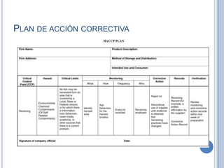 PLAN DE ACCIÓN CORRECTIVA
 