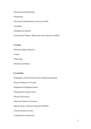 2
- Reuniones de Departamento.
- Profesorado.
- Personal de Administración y Servicios (PAS).
- Alumnado.
- Delegados de alumnos.
- Asociación de Padres y Madres del centro educativo (AMPA).
3. Canales
- Plataforma digital educativa.
- E-mail.
- Whats App.
- Reuniones periódicas.
4. Contenidos
- Pedagógicos, dentro del proceso de enseñanza-aprendizaje.
- Proyecto Educativo de Centro.
- Reglamento de Régimen Interno.
- Programación General Anual.
- Plan de Convivencia.
- Planes de Fomento a la Lectura.
- Plan de Apoyo y Refuerzo Educativo (MARE).
- Lista de alumnos de clase.
- Listado de las evaluaciones.
 