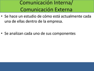 Comunicación Interna/
Comunicación Externa
• Se hace un estudio de cómo está actualmente cada
una de ellas dentro de la empresa.
• Se analizan cada uno de sus componentes
 
