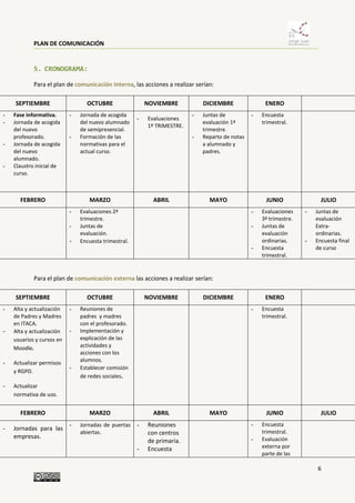 PLAN DE COMUNICACIÓN
6
5. CRONOGRAMA:
Para el plan de comunicación interna, las acciones a realizar serían:
SEPTIEMBRE OCTUBRE NOVIEMBRE DICIEMBRE ENERO
- Fase informativa.
- Jornada de acogida
del nuevo
profesorado.
- Jornada de acogida
del nuevo
alumnado.
- Claustro inicial de
curso.
- Jornada de acogida
del nuevo alumnado
de semipresencial.
- Formación de las
normativas para el
actual curso.
- Evaluaciones
1º TRIMESTRE.
- Juntas de
evaluación 1ª
trimestre.
- Reparto de notas
a alumnado y
padres.
- Encuesta
trimestral.
FEBRERO MARZO ABRIL MAYO JUNIO JULIO
- Evaluaciones 2ª
trimestre.
- Juntas de
evaluación.
- Encuesta trimestral.
- Evaluaciones
3ª trimestre.
- Juntas de
evaluación
ordinarias.
- Encuesta
trimestral.
- Juntas de
evaluación
Extra-
ordinarias.
- Encuesta final
de curso
Para el plan de comunicación externa las acciones a realizar serían:
SEPTIEMBRE OCTUBRE NOVIEMBRE DICIEMBRE ENERO
- Alta y actualización
de Padres y Madres
en ITACA.
- Alta y actualización
usuarios y cursos en
Moodle.
- Actualizar permisos
y RGPD.
- Actualizar
normativa de uso.
- Reuniones de
padres y madres
con el profesorado.
- Implementación y
explicación de las
actividades y
acciones con los
alumnos.
- Establecer comisión
de redes sociales.
- Encuesta
trimestral.
FEBRERO MARZO ABRIL MAYO JUNIO JULIO
- Jornadas para las
empresas.
- Jornadas de puertas
abiertas.
- Reuniones
con centros
de primaria.
- Encuesta
- Encuesta
trimestral.
- Evaluación
externa por
parte de las
 