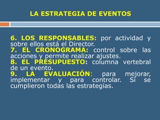 LA ESTRATEGIA DE EVENTOS
6. LOS RESPONSABLES: por actividad y
sobre ellos está el Director.
7. EL CRONOGRAMA: control sobre las
acciones y permite realizar ajustes.
8. EL PRESUPUESTO: columna vertebral
de un evento.
9. LA EVALUACIÓN: para mejorar,
implementar y para controlar. Si se
cumplieron todas las estrategias.
 