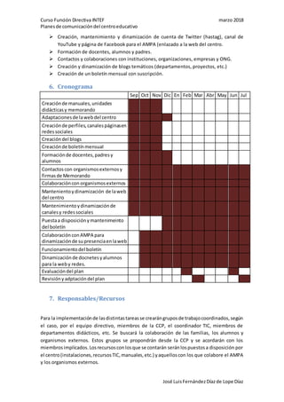 Curso Función Directiva INTEF marzo 2018
Planesde comunicacióndel centroeducativo
José LuisFernándezDíazde Lope Díaz
 Creación, mantenimiento y dinamización de cuenta de Twitter (hastag), canal de
YouTube y página de Facebook para el AMPA (enlazado a la web del centro.
 Formación de docentes, alumnos y padres.
 Contactos y colaboraciones con instituciones, organizaciones, empresas y ONG.
 Creación y dinamización de blogs temáticos (departamentos, proyectos, etc.)
 Creación de un boletín mensual con suscripción.
6. Cronograma
Sep Oct Nov Dic En Feb Mar Abr May Jun Jul
Creaciónde manuales,unidades
didácticasy memorando
Adaptacionesde lawebdel centro
Creaciónde perfiles,canalespáginasen
redessociales
Creacióndel blogs
Creaciónde boletínmensual
Formaciónde docentes,padresy
alumnos
Contactoscon organismosexternosy
firmasde Memorando
Colaboracióncon organismosexternos
Mantenientoydinamización de laweb
del centro
Mantenimientoydinamizaciónde
canalesy redessociales
Puestaa disposiciónymantenimeinto
del boletín
ColaboraciónconAMPA para
dinamizaciónde supresenciaenlaweb
Funcionamientodel boletín
Dinamizaciónde docnetesyalumnos
para la weby redes.
Evaluacióndel plan
Revisiónyadptacióndel plan
7. Responsables/Recursos
Para la implementaciónde lasdistintastareasse crearángruposde trabajocoordinados,según
el caso, por el equipo directivo, miembros de la CCP, el coordinador TIC, miembros de
departamentos didácticos, etc. Se buscará la colaboración de las familias, los alumnos y
organismos externos. Estos grupos se propondrán desde la CCP y se acordarán con los
miembrosimplicados.Losrecursosconlosque se contarán seránlospuestosa disposición por
el centro(instalaciones,recursosTIC,manuales,etc.) yaquelloscon los que colabore el AMPA
y los organismos externos.
 