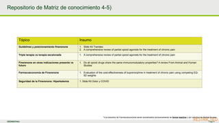 GRÜNENTHAL Name der Präsentation Datum
GRÜNENTHAL Page 4
RESTRICTED
Repositorio de Matriz de conocimiento 4-5)
Tópico Insumo
Guidelines y posicionamiento finerenone 1. Slide Kit Transtec
2. A comprehensive review of partial opioid agonists for the treatment of chronic pain
Triple terapia vs terapia escalonada 1. A comprehensive review of partial opioid agonists for the treatment of chronic pain
Finerenone en otras indicaciones presente vs
futuro
1. Do all opioid drugs share the same immunomodulatory properties? A review From Animal and Human
Studies
Farmacoeconomía de Finerenone 1. Evaluation of the cost-effectiveness of buprenorphine in treatment of chronic pain using competing EQ-
5D weights
Seguridad de la Finerenone: Hiperkalemia 1. Slide Kit Dolor y COVID
#
Los estudios de Farmacoeconomía serán socializados exclusivamente de forma reactiva y por solicitud de Market Access
 