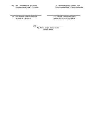 Mg. Celia Tatiana Quispe Anchiraico Sr. Geremias Donato cabrera Vilca
Representante CONEI Docentes Responsable CONEI Padres de familia
Sr. Elvis Nicanor Sindico Granados Lic. Adriana Juan de Dios Silva
Auxiliar de Educación COORDINADOR DE TUTORÏA
VºBº_______________________________
Mg. María Cleofé Dávila Castro
DIRECTORA
 