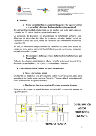 11
4.2 Pasillos:
a. Cómo se realizan los desplazamientos para evitar aglomeraciones
y respetar los 1,5 metros de distanciamiento interpersonal.
Se organizará la movilidad del alumnado por los pasillos, para evitar aglomeraciones
y respetar los 1,5 metros de distanciamiento interpersonal.
La Consejería de Educación ha proporcionado la señalización adhesiva para
diferenciar de forma clara los flujos de circulación, entradas, salidas, puntos de
separación cuando haya colas, líneas de separación para mantener la distancia de
seguridad, etc.
Así todo, se limitarán los desplazamientos de cada clase por unas zonas fijadas del
colegio, de forma que no se mezclen los distintos grupos de convivencia o compartan
entre ellos espacios comunes.
b. Responsables de la supervisión de la movilidad del alumnado por
los pasillos.
Todos los docentes son responsables de educar y enseñar al alumnado la nueva forma
de movernos por el colegio y los lugares con restricciones de acceso.
4.3 Utilización de baños y aseos por parte del alumnado.
a. Número de baños y aseos
En el centro hay tres baños en la primera planta y otros tres en la segunda, estos serán
repartidos entre los diferentes cursos de Educación Primaria e Infantil respectivamente,
como mostramos en el siguiente apartado.
b. Distribución de estos entre los diferentes grupos de alumnos.
Cada grupo de convivencia tendrá destinado un mismo WC, como puede verse en los
siguientes planos.
DISTRIBUCIÓN
ASEOS
EDUCACIÓN
INFANTIL
3 años 4
años
5
años
ASEOS
5
años
ASEO
S
3
años
ASEO
S
4
años
 