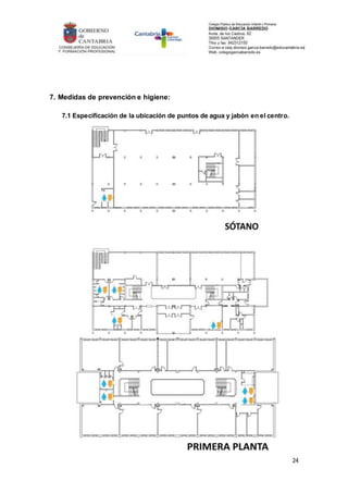 24
7. Medidas de prevención e higiene:
7.1 Especificación de la ubicación de puntos de agua y jabón en el centro.
 