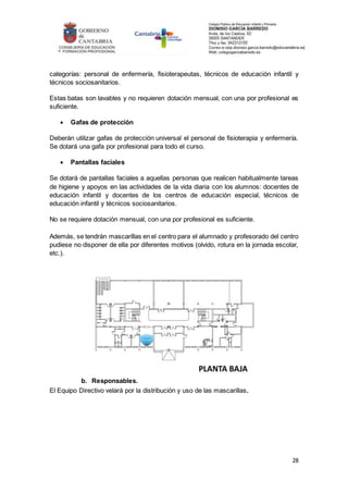 28
categorías: personal de enfermería, fisioterapeutas, técnicos de educación infantil y
técnicos sociosanitarios.
Estas batas son lavables y no requieren dotación mensual, con una por profesional es
suficiente.
 Gafas de protección
Deberán utilizar gafas de protección universal el personal de fisioterapia y enfermería.
Se dotará una gafa por profesional para todo el curso.
 Pantallas faciales
Se dotará de pantallas faciales a aquellas personas que realicen habitualmente tareas
de higiene y apoyos en las actividades de la vida diaria con los alumnos: docentes de
educación infantil y docentes de los centros de educación especial, técnicos de
educación infantil y técnicos sociosanitarios.
No se requiere dotación mensual, con una por profesional es suficiente.
Además, se tendrán mascarillas en el centro para el alumnado y profesorado del centro
pudiese no disponer de ella por diferentes motivos (olvido, rotura en la jornada escolar,
etc.).
b. Responsables.
El Equipo Directivo velará por la distribución y uso de las mascarillas.
 