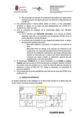 32
● Se encuentren en período de cuarentena domiciliaria por haber tenido
contacto estrecho con alguna persona con síntomas o diagnosticada de
COVID-19.
2. Los padres/madres o tutores deben alertar al centro y a las autoridades
sanitarias si alguien en su hogar ha sido diagnosticado con COVID-19 y
mantener a su hijo/a en casa.
3. Ante la sospecha de síntomas de la enfermedad (fiebre, tos, dificultad
respiratoria…)
● Se le colocará una mascarilla quirúrgica, se le llevará al espacio
destinado para ello, y se contactará con Coordinador COVID-19 en el
centro educativo y con los familiares.
 La persona que acompañe al caso sospechoso deberá llevar el equipo
de protección individual adecuado:
o Mascarilla higiénica o quirúrgica, si la persona con síntomas la
lleva.
o Mascarilla FFP2 sin válvula, si la persona con síntomas no se
puede poner una mascarilla quirúrgica (niños menores de 6 años,
personas con problemas respiratorios, que tengan dificultad para
quitarse la mascarilla por sí solas o que tienen alteraciones de
conducta que hagan inviable su utilización), además de una
pantalla facial y una bata desechable.
4. El coordinador COVID-19 en el centro contactará con la familia o tutores
legales, para que acudan al centro escolar para su recogida. Deberán contactar
tan pronto como sea posible con su centro de salud de atención primaria de
referencia o llamar al 900 612 112. Hasta su valoración, se mantendrá al
alumno/a aislado/a.
5. Se recuerda que el número establecido para informar de casos de COVID-19 es
el 900 612 112.
a. Espacio de aislamiento.
El espacio destinado a ello (reflejado en el plano) está situado en la planta baja del
centro, frente a la puerta principal del colegio.
Aula casos
sospechosos
COVID-19
 