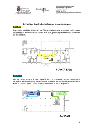 8
b. Previsión de entradas y salidas por grupos de alumnos.
INFANTIL
Como seha señalado, el alumnado de Educación Infantil accederá tanto al recinto como
al centro por la entrada principal situada en el SUR, pasando previamente por un felpudo
de desinfección.
PRIMARIA
Una vez dentro, entrarán al sótano del edificio por la puerta más cercana, pasando por
un felpudo de desinfección y, posteriormente, subiendo por una escalera independiente
hasta la segunda planta, donde estarán ubicadas las 6 clases de primaria.
1º, 3º y 4º Ed.
Primaria
2º, 5º y 6º Ed.
Primaria
3 y 4 años 5 años
2 años
 