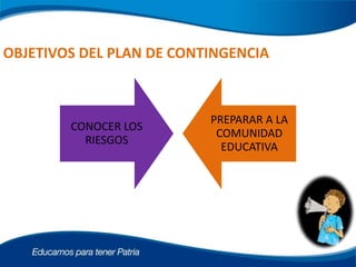 CONOCER LOS
RIESGOS
PREPARAR A LA
COMUNIDAD
EDUCATIVA
OBJETIVOS DEL PLAN DE CONTINGENCIA