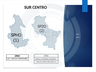SPZO
SPHO
SUR CENTRO
 