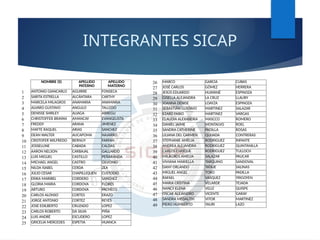 INTEGRANTES SICAP
NOMBRE (S) APELLIDO
PATERNO
APELLIDO
MATERNO
1 ANTONIO GIANCARLO AGUIRRE FONSECA
2 SARITA ESTRELLA ALCÁNTARA CARTHY
3 MARCELA MILAGROS ANAMARIA ANAMARIA
4 ALVARO GUSTAVO ANGULO TALLEDO
5 DENISSE SHIRLEY ALIAGA ABREGU
6 CHRISTOFFER BRAYAN AMANCAY EVANGELISTA
7 FREDDY ARANA JIMENEZ
8 MAYTE RAQUEL ARIAS SANCHEZ
9 DEAN WALTER AUCAPOMA NAJARRO
10 CRISTOFER WILFREDO BERNUY FARFAN
11 JOSSELLINE CABADA CALDAS
12 AARON NELSON CARBAJAL GALLARDO
13 LUIS MIGUEL CASTILLO PEÑARANDA
14 MICHAEL ANGEL CASTRO GILVONIO
15 NILDA ISABEL CERDA ZEA
16 JULIO CESAR CHAPILLIQUEN CUSTODIO
17 ERIKA MARIBEL CORDERO SANCHEZ
18 GLORIA MARIA CORDOVA FLORES
19 ARTURO CORDOVA PACHECO
20 CARLOS ALONSO CORTES ERAZO
21 JORGE ANTONIO CORTEZ REYES
22 JOSE EDILBERTO CRUZADO LOPEZ
23 CARLOS ROBERTO DA SILVA PIÑA
24 LUIS ANDRÉ ESCUDERO LOPEZ
25 GRICELIA MERCEDES ESPETIA HUANCA
26 MARCO GARCIA CUBAS
27 JOSÉ CARLOS GÓMEZ HERRERA
28 JESÚS EDUARDO HUAYANÉ ESPINOZA
29 GISELLA ALEJANDRA LA CRUZ LLAURY
30 JOANNA DENISE LOAYZA ESPINOZA
31 SEBASTIÁN GUSTAVO MARTINEZ SALAZAR
32 EZARD FABIO MARTINEZ VARGAS
33 CLAUDIA ALEXANDRA MASCCO ROMERO
34 DANIEL JAIME MONTALVO ROEL
35 SANDRA CATHERINE PADILLA ROSAS
36 LILIANA DEL CARMEN QUIJADA CONTRERAS
37 STEPHANIE AMELIA RODRIGUEZ INFANTE
38 ANDREA ALEJANDRA RODRIGUEZ QUINTANILLA
39 CARLOS ENRIQUE RODRIGUEZ TULLOCH
40 MILAGROS AMELIA SALAZAR PAUCAR
41 VIVIANA MARIELLA TARQUINO SANDOVAL
42 DANY ORLANDO TATAJE SALINAS
43 MIGUEL ANGEL TORO PADILLA
44 RAFAEL VASQUEZ YRIGOYEN
45 MARIA CRISTINA VELARDE TEJADA
46 NANCY ELENA VELIZ QUISPE
47 OSCAR ALEJANDRO VICENTE GARAY
48 SANDRA MEDALITH VITOR MARTINEZ
49 PIERO HUMBERTO YAURI LAZO
 