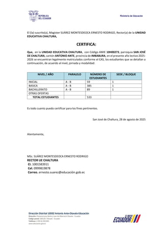 El (la) suscrito(a), Magister SUÁREZ MONTESDEOCA ERNESTO RODRIGO, Rector(a) de la UNIDAD
EDUCATIVA CHALTURA,
CERTIFICA:
Que, en la UNIDAD EDUCATIVA CHALTURA, con Código AMIE 10H00273, parroquia SAN JOSÉ
DE CHALTURA, cantón ANTONIO ANTE, provincia de IMBABURA, en el presente año lectivo 2025-
2026 se encuentran legalmente matriculados conforme el CAS, los estudiantes que se detallan a
continuación, de acuerdo al nivel, jornada y modalidad:
NIVEL / AÑO PARALELO NÚMERO DE
ESTUDIANTES
SEDE / BLOQUE
INICIAL A - B 59 1
BASICA A - B 385 1
BACHILLERATO A - B 89 1
OTRAS OFERTAS
TOTAL ESTUDIANTES 533
Es todo cuanto puedo certificar para los fines pertinentes.
San José de Chaltura, 28 de agosto de 2025
Atentamente,
MSc. SUÁREZ MONTESDEOCA ERNESTO RODRIGO
RECTOR UE CHALTURA
CI. 1001583911
Cel. 0999819878
Correo. ernesto.suarez@educación.gob.ec
HG
IDE
)LUPDGRGLJLWDOPHQWH
SRUHGIDE
'1FQ HGIDE
0RWLYR6RHODXWRUGHHVWH
GRFXPHQWR
8ELFDFLyQ
)HFKD
 