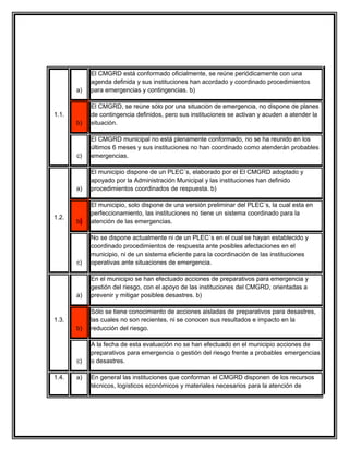 El CMGRD está conformado oficialmente, se reúne periódicamente con una
            agenda definida y sus instituciones han acordado y coordinado procedimientos
       a)   para emergencias y contingencias. b)

            El CMGRD, se reúne sólo por una situación de emergencia, no dispone de planes
1.1.        de contingencia definidos, pero sus instituciones se activan y acuden a atender la
       b)   situación.

            El CMGRD municipal no está plenamente conformado, no se ha reunido en los
            últimos 6 meses y sus instituciones no han coordinado como atenderán probables
       c)   emergencias.

            El municipio dispone de un PLEC´s, elaborado por el El CMGRD adoptado y
            apoyado por la Administración Municipal y las instituciones han definido
       a)   procedimientos coordinados de respuesta. b)

            El municipio, solo dispone de una versión preliminar del PLEC´s, la cual esta en
            perfeccionamiento, las instituciones no tiene un sistema coordinado para la
1.2.
       b)   atención de las emergencias.

            No se dispone actualmente ni de un PLEC´s en el cual se hayan establecido y
            coordinado procedimientos de respuesta ante posibles afectaciones en el
            municipio, ni de un sistema eficiente para la coordinación de las instituciones
       c)   operativas ante situaciones de emergencia.

            En el municipio se han efectuado acciones de preparativos para emergencia y
            gestión del riesgo, con el apoyo de las instituciones del CMGRD, orientadas a
       a)   prevenir y mitigar posibles desastres. b)

            Sólo se tiene conocimiento de acciones aisladas de preparativos para desastres,
1.3.        las cuales no son recientes, ni se conocen sus resultados e impacto en la
       b)   reducción del riesgo.

            A la fecha de esta evaluación no se han efectuado en el municipio acciones de
            preparativos para emergencia o gestión del riesgo frente a probables emergencias
       c)   o desastres.

1.4.   a)   En general las instituciones que conforman el CMGRD disponen de los recursos
            técnicos, logísticos económicos y materiales necesarios para la atención de
 