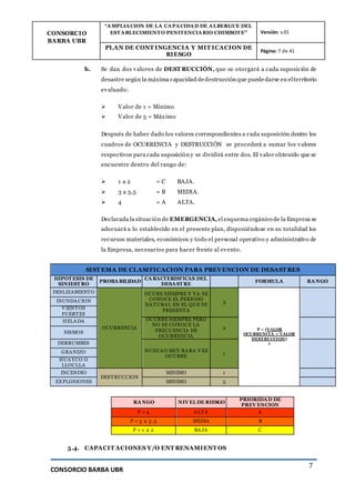 CONSORCIO
BARBA UBR
“AMPLIACION DE LA CAPACIDAD DE ALBERGUE DEL
ESTABLECIMIENTO PENITENCIARIO CHIMBOTE” Versión: v.01
PLAN DE CONT INGENCIA Y MIT ICACION DE
RIESGO
Página: 7 de 41
CONSORCIO BARBA UBR
7
b. Se dan dos valores de DEST RUCCIÓN, que se otorgará a cada suposición de
desastre según la máxima capacidad dedestrucción que puededarse en elterritorio
evaluado:
 Valor de 1 = Mínimo
 Valor de 5 = Máximo
Después de haber dado los valores correspondientes a cada suposición dentro los
cuadros de OCURRENCIA y DESTRUCCIÓN se procederá a sumar los valores
respectivos para cada suposición y se dividirá entre dos. El valor obtenido que se
encuentre dentro del rango de:
 1 a 2 = C BAJA.
 3 a 3,5 = B MEDIA.
 4 = A ALTA.
Declarada la situación de EMERGENCIA, el esquema orgánico de la Empresa se
adecuará a lo establecido en el presente plan, disponiéndose en su totalidad los
recursos materiales, económicos y todo el personal operativo y administrativo de
la Empresa, necesarios para hacer frente al evento.
SIST EMA DE CLASIFICACION PARA PREVENCION DE DESAST RES
HIPOTESIS DE
SINIESTRO
PROBABILIDAD
CARACTERISTICAS DEL
DESASTRE
FORMULA RANGO
DESLIZAMIENTO
OCURRENCIA
OCURE SIEMPRE Y YA SE
CONOCE EL PERIODO
NATURAL EN EL QUE SE
PRESENTA
3
P = (VALOR
OCURRENCIA + VALOR
DESTRUCCION)
2
INUNDACION
VIENTOS
FUERTES
HELADA OCURRE SIEMPRE PERO
NO SE CONOCE LA
FRECUENCIA DE
OCURRENCIA
2
SISMOS
DERRUMBES
NUNCAO MUY RARA VEZ
OCURRE
1GRANIZO
HUAYCO O
LLOCLLA
INCENDIO
DESTRUCCION
MINIMO 1
EXPLOSIONES MINIMO 5
RANGO NIVELDE RIESGO
PRIORIDAD DE
PREVENCION
P = 4 ALTA A
P = 3 a 3 .5 MEDIA B
P = 1 a 2 BAJA C
5.4. CAPACIT ACIONES Y/O ENT RENAMIENT OS
 