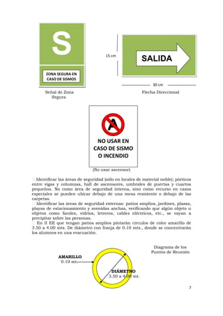 S                            15 cm
                                                         SALIDA
       ZONA SEGURA EN
       CASO DE SISMOS
                                                              30 cm
      Señal de Zona                                      Flecha Direccional
         Segura




                                       A
                                NO USAR EN
                               CASO DE SISMO
                                O INCENDIO

                               (No usar ascensor)

  Identificar las áreas de seguridad (sólo en locales de material noble); pórticos
entre vigas y columnas, hall de ascensores, umbrales de puertas y cuartos
pequeños. No como área de seguridad interna, sino como recurso en casos
especiales se pueden ubicar debajo de una mesa resistente o debajo de las
carpetas.
   Identificar las áreas de seguridad externas: patios amplios, jardines, plazas,
playas de estacionamiento y avenidas anchas, verificando que algún objeto u
objetos como faroles, vidrios, letreros, cables eléctricos, etc., se vayan a
precipitar sobre las personas.
   En II EE que tengan patios amplios pintarán círculos de color amarillo de
3.50 a 4.00 mts. De diámetro con franja de 0.10 mts., donde se concentrarán
los alumnos en una evacuación.


                                                              Diagrama de los
                                                             Puntos de Reunión
             AMARILLO
              0.10 mt.

                                        DIÁMETRO
                                       3.50 a 4.00 mt.

                                                                                7
 